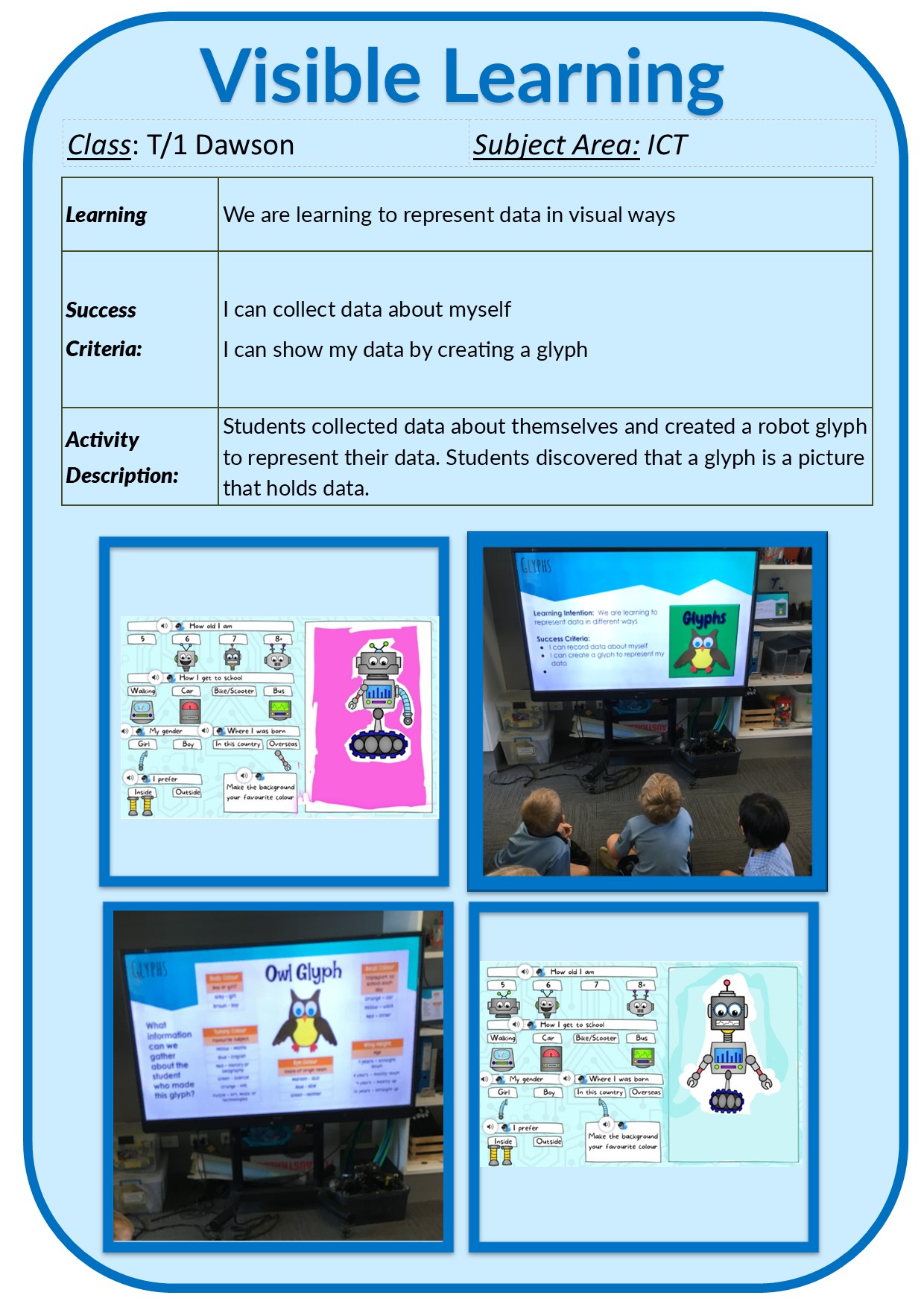 Visible Learning/VL ICT-Term 4 Week 3-4.jpg